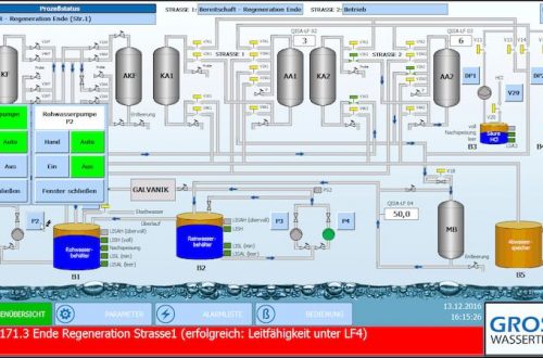 Visualisierung Steuerung Prozesswasseraufbereitung